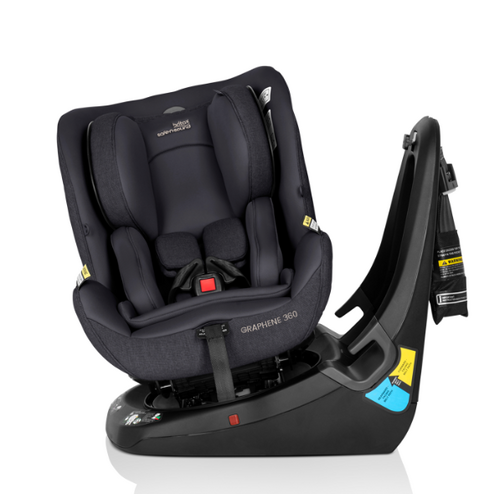 Graphene 360 Raven Black